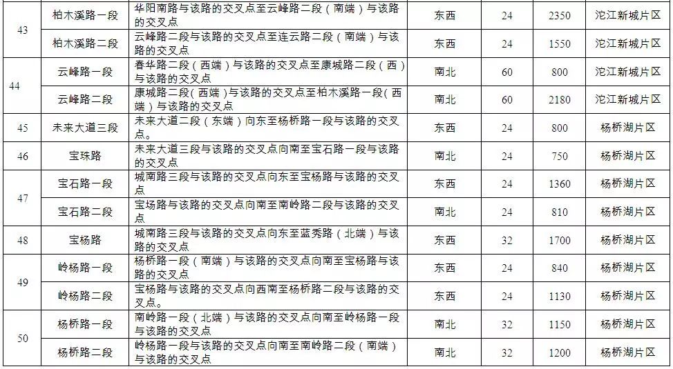 泸州动态：四川泸州最新资讯速递