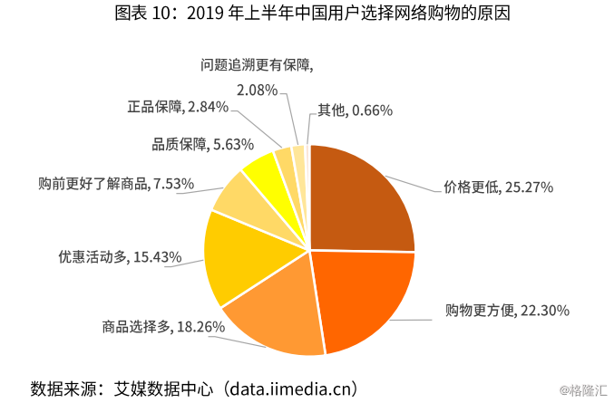 企业案例深度解析报告