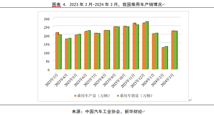 全国经济最新态势概览