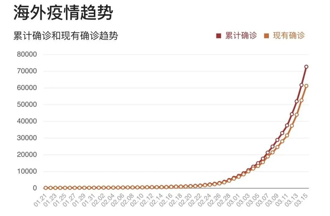 遇见你好幸运