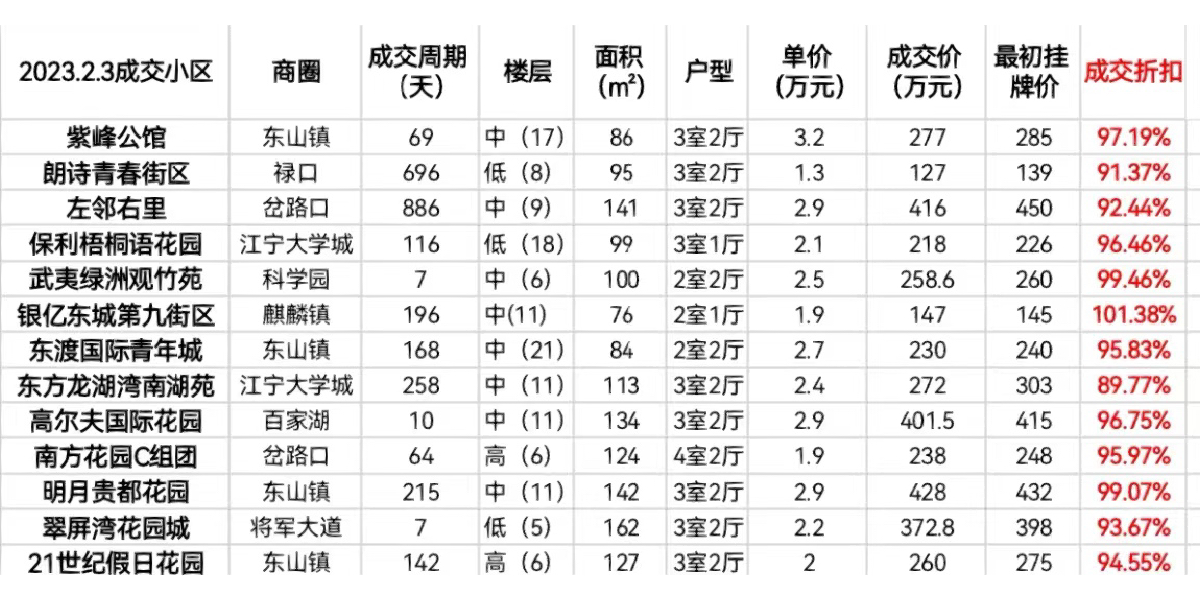 2025年1月 第3页