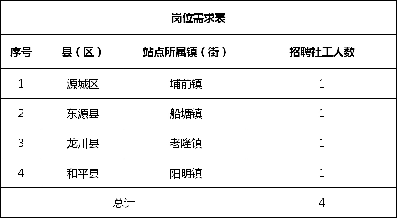 2025年1月11日 第13页