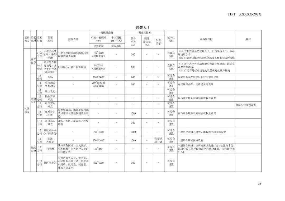 开启澳门技术新生活：移民政策为您敞开大门