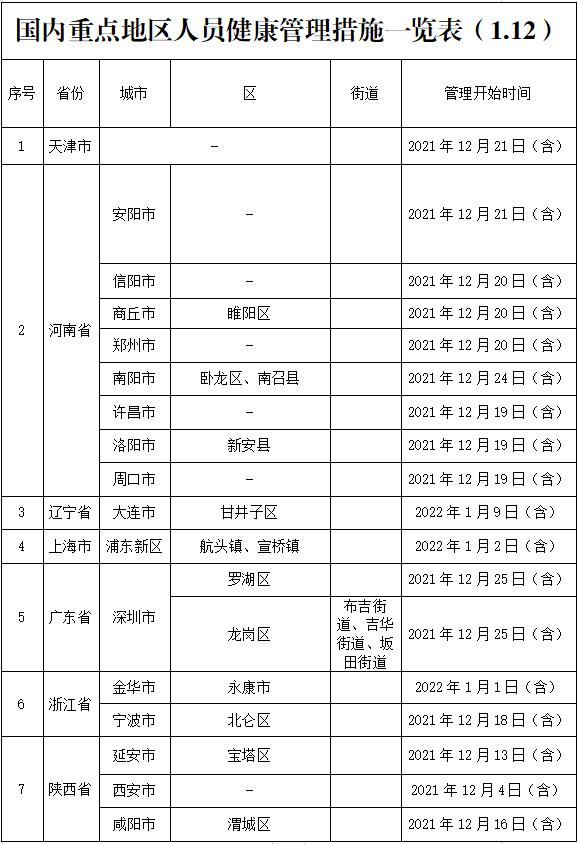 “宜张高速湖南段建设捷报频传，共筑美好未来”