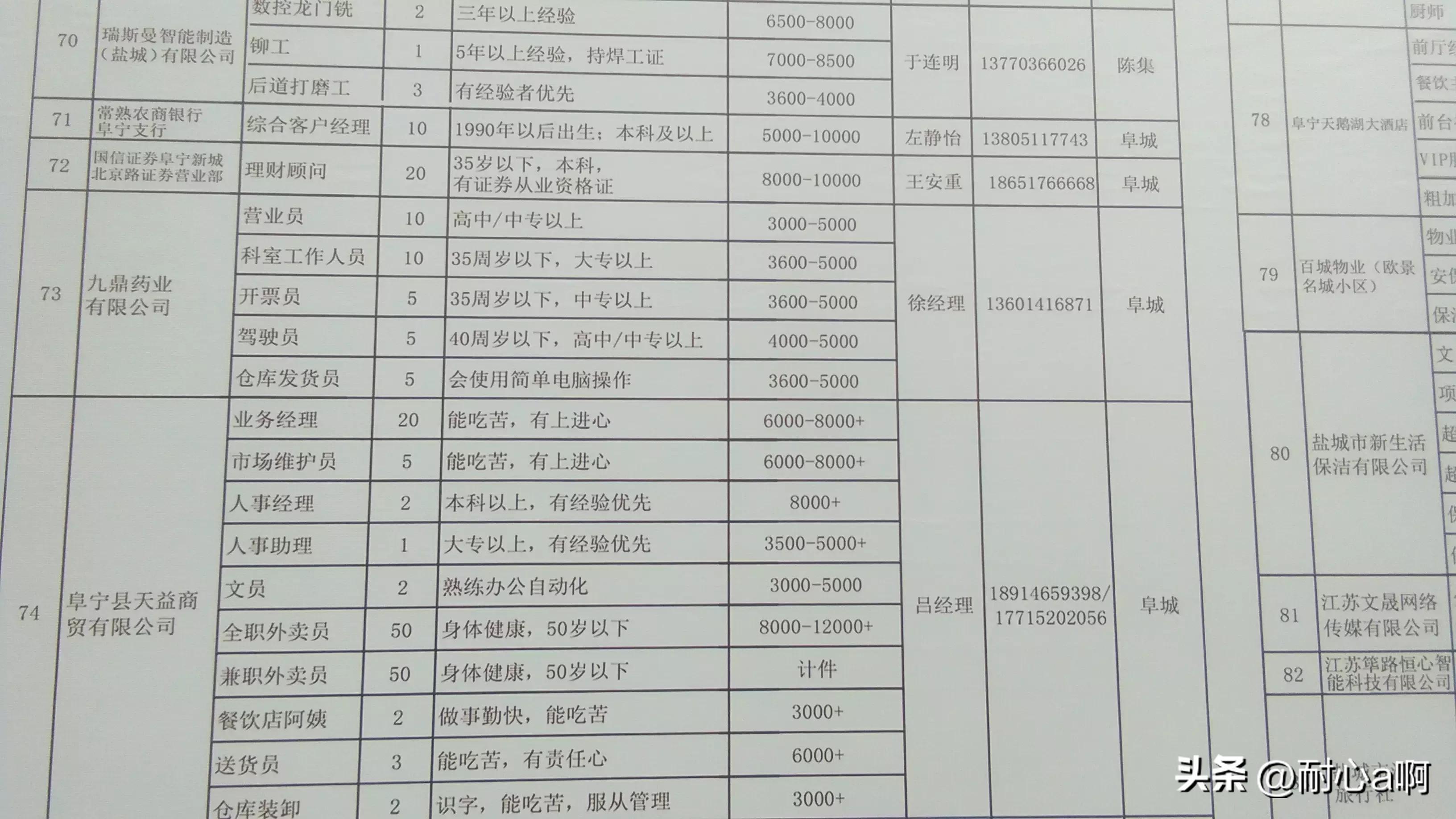 清丰亿州招聘信息