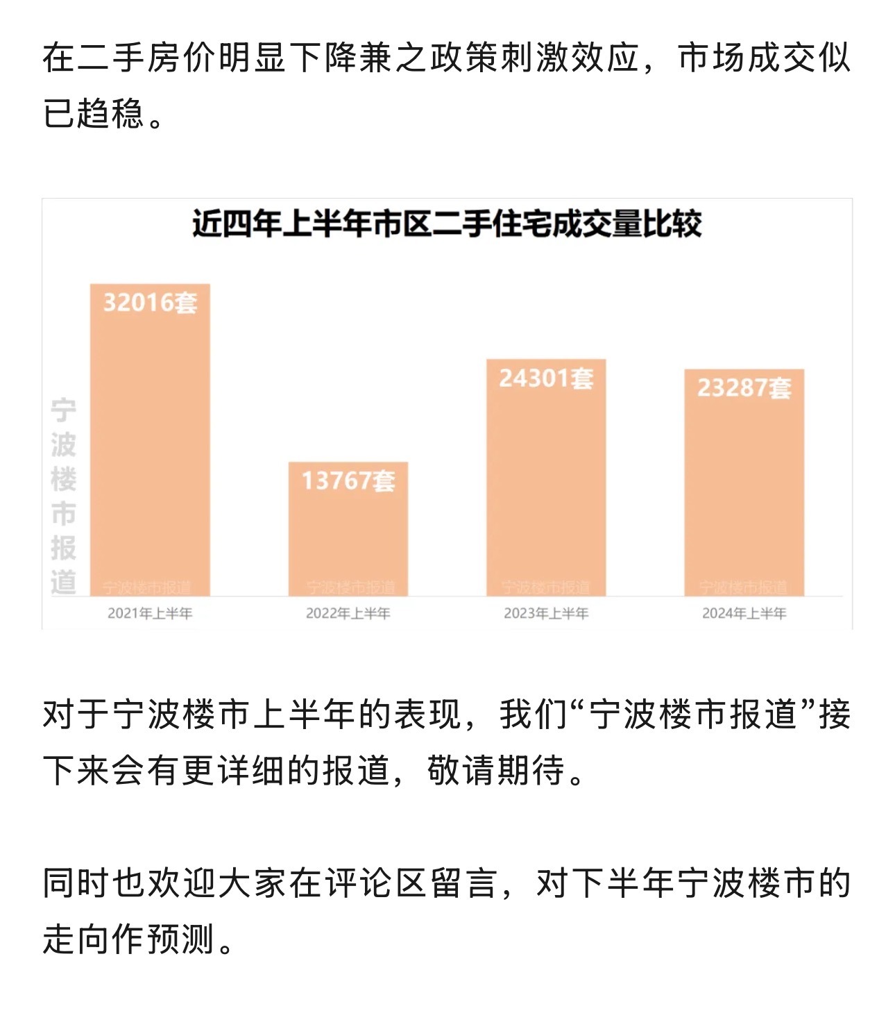 宁波二手房市场喜报频传，价格稳步攀升