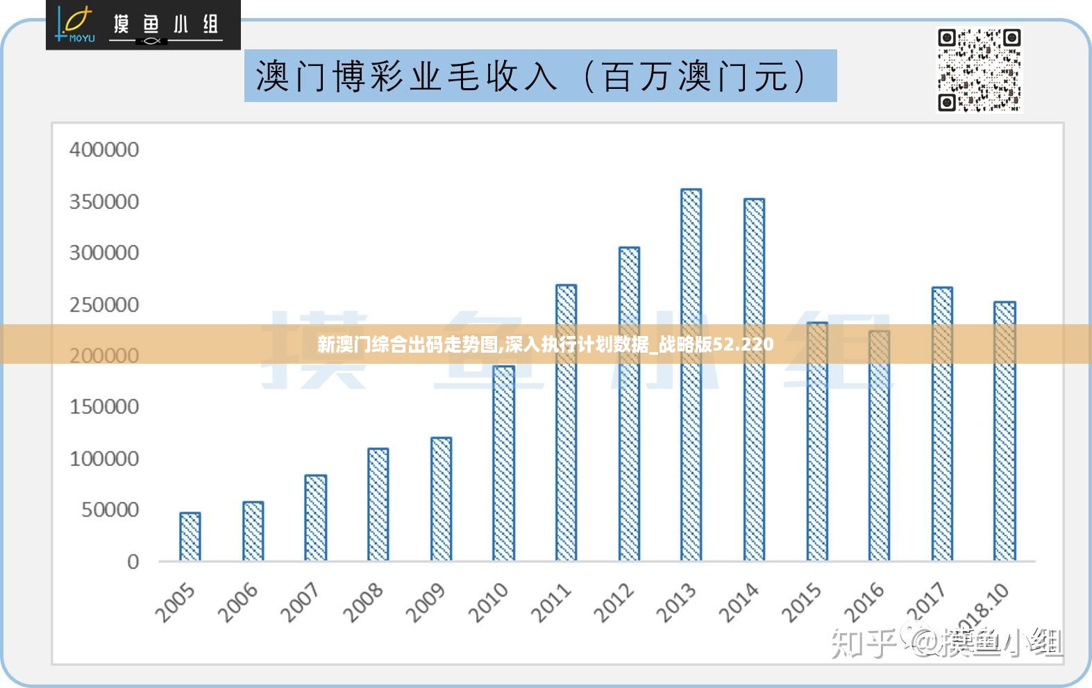 2024新澳门正版免费资木车｜2024年澳门正版免费游戏车_现状分析说明