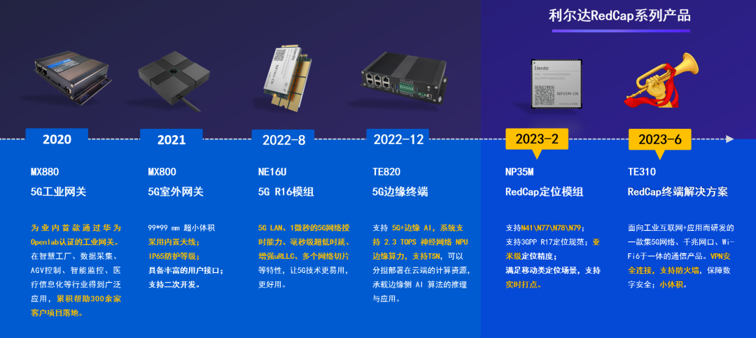 管家婆精准资料大全怎么样,详细解答计划剖析解释_互动款M65.368