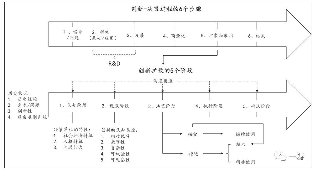 新澳门资料大全正版资料2023,重要环节解析落实_竞赛版M10.821