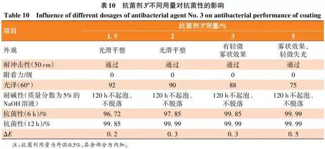 2024新澳正版免费资料,高效工具解析落实_升级型R17.347