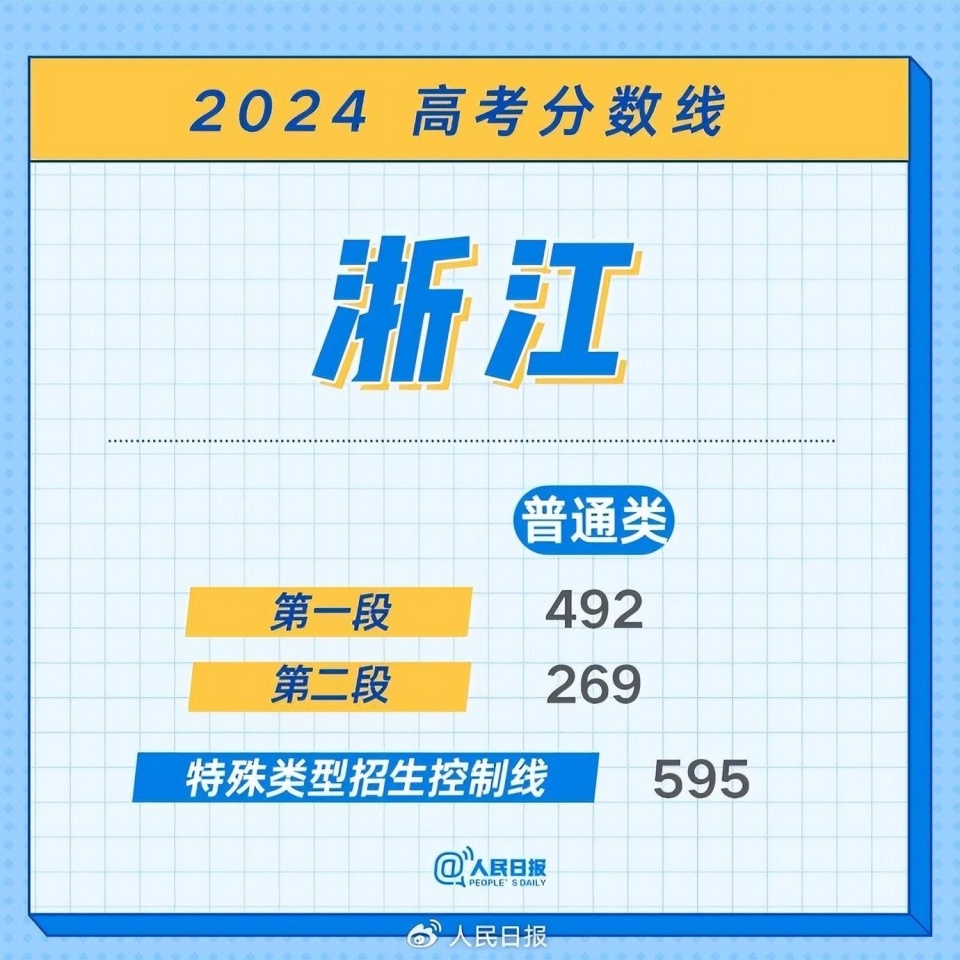 2024全年资料免费大全功能｜2024全面资料免费资源汇总_接受解答解释落实