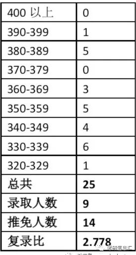 2024新澳精准资料大全｜2024新澳精准信息汇总_专业支持解析落实