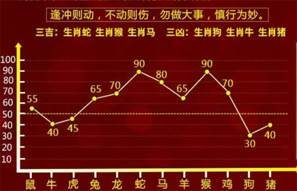 最准一肖一码一一中特｜独家精准一码揭秘_精准解析解答解释方法