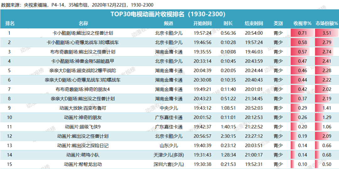 新澳天天开奖资料大全三中三,严谨计划解析现象_户外版H31.70