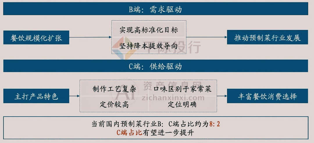 2024新奥资料免费精准｜2024新奥资料免费获取准确信息_系统化评估解析计划