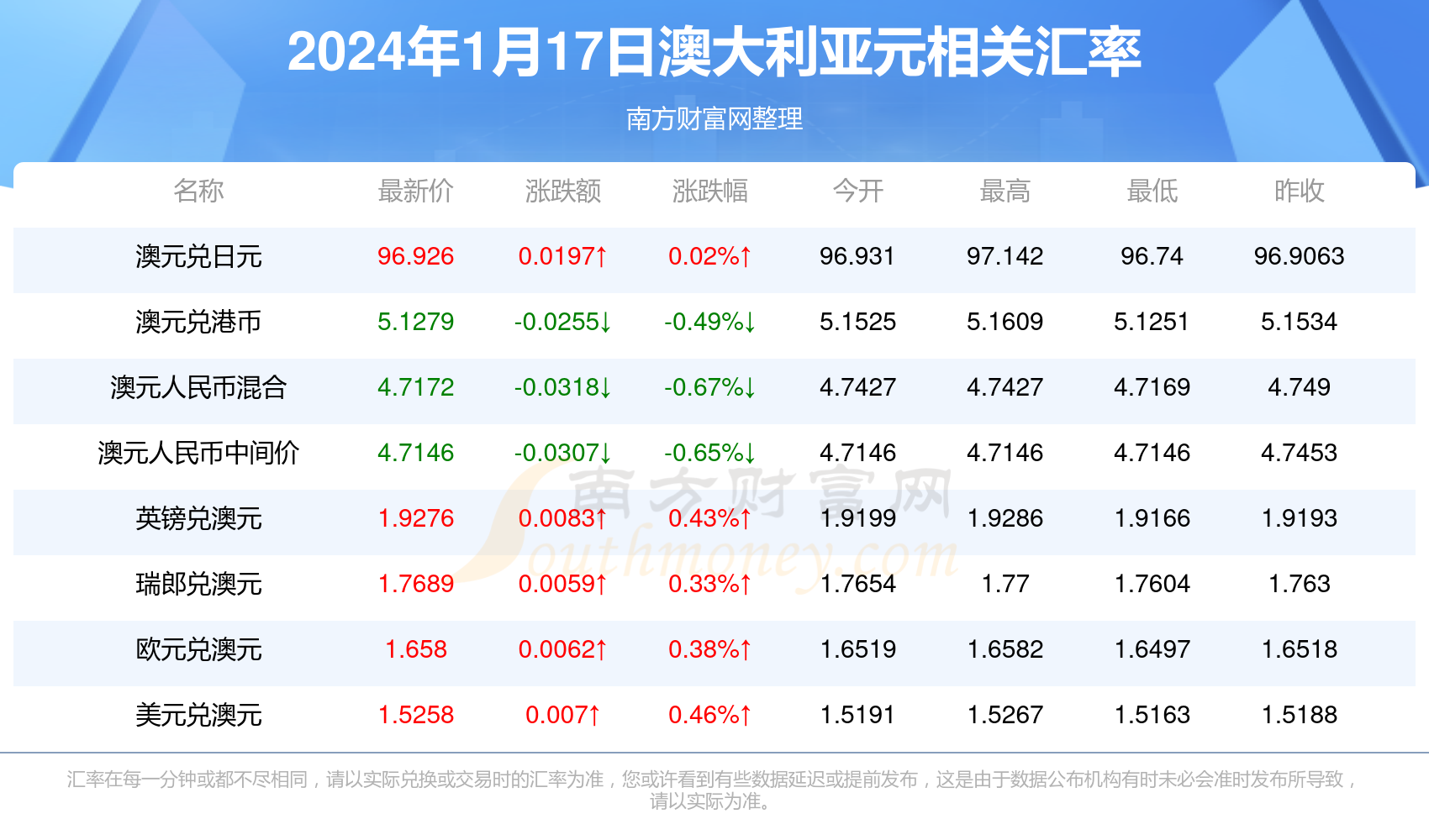 2024年新澳天天开彩最新资料｜2024年新澳天天开彩最新信息_可靠性计划落实