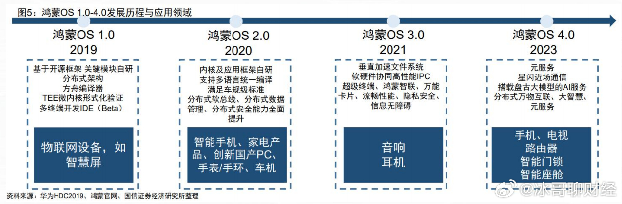 2024年管家婆一肖中特｜2024年管家婆精准预测_全面数据分析实施