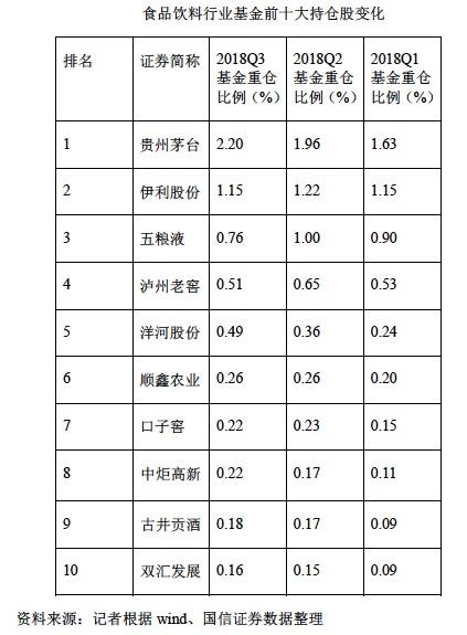 五粮液最新资讯发布