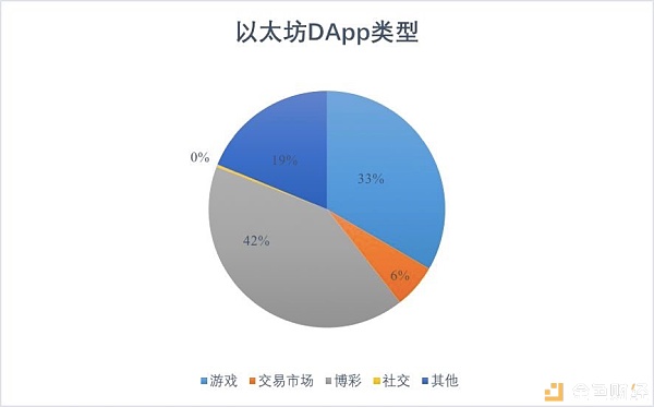 探索当下热门的互助盘排行榜：盘点最新涌现的互助投资平台大全