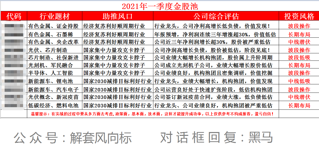 追踪报道：小欣蕊近况更新，病情进展情况一览