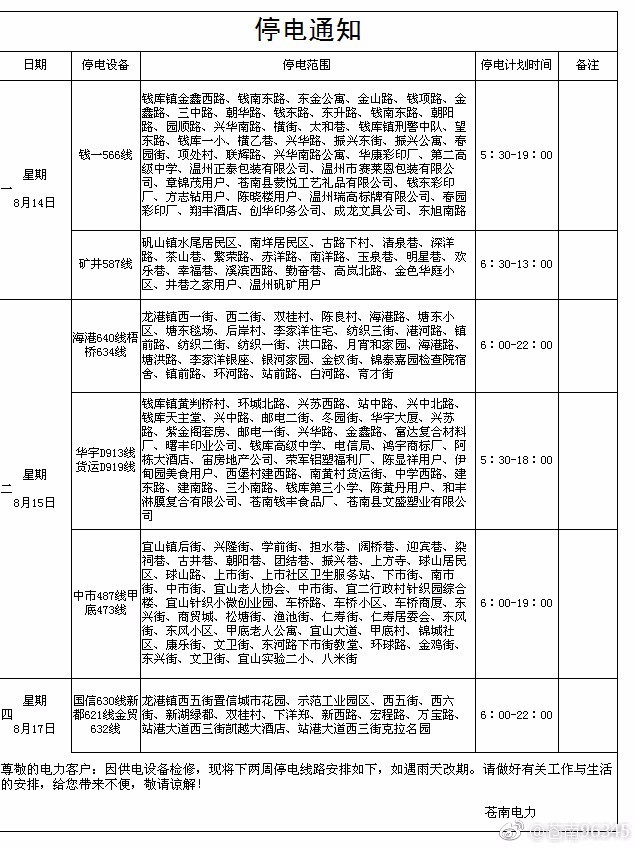 紧急播报：诸暨市最新一轮停电公告揭晓！