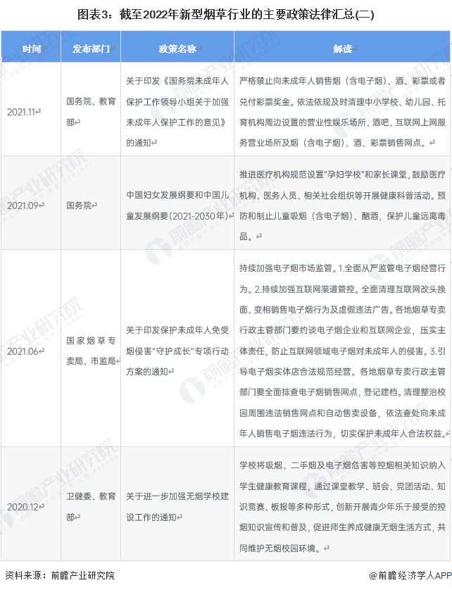 烟草行业同工同酬政策最新动态解析