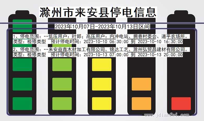 肥东县突发停电实时动态更新