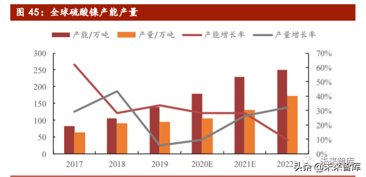 最新聚焦：镍市场动态解析与行业资讯速递