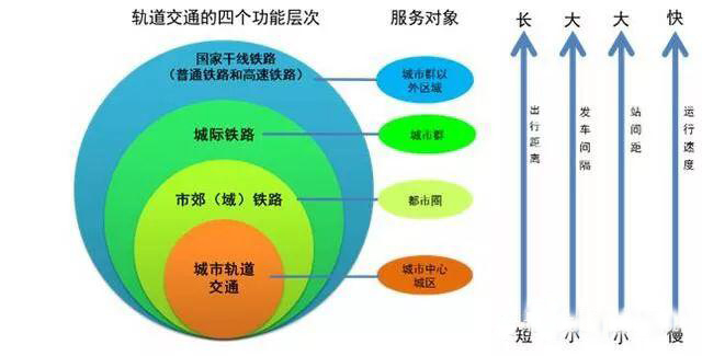 最新动态：济泰城际铁路建设进展揭秘，精彩资讯不容错过！