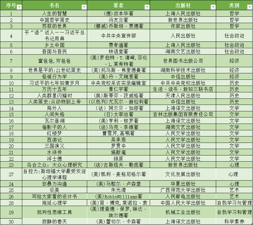 新鲜发布：青青草平台最新华人免费资源大集结！