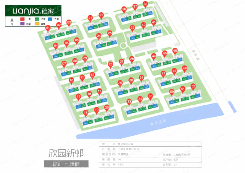 最新发布：宽甸城区租房信息汇总平台