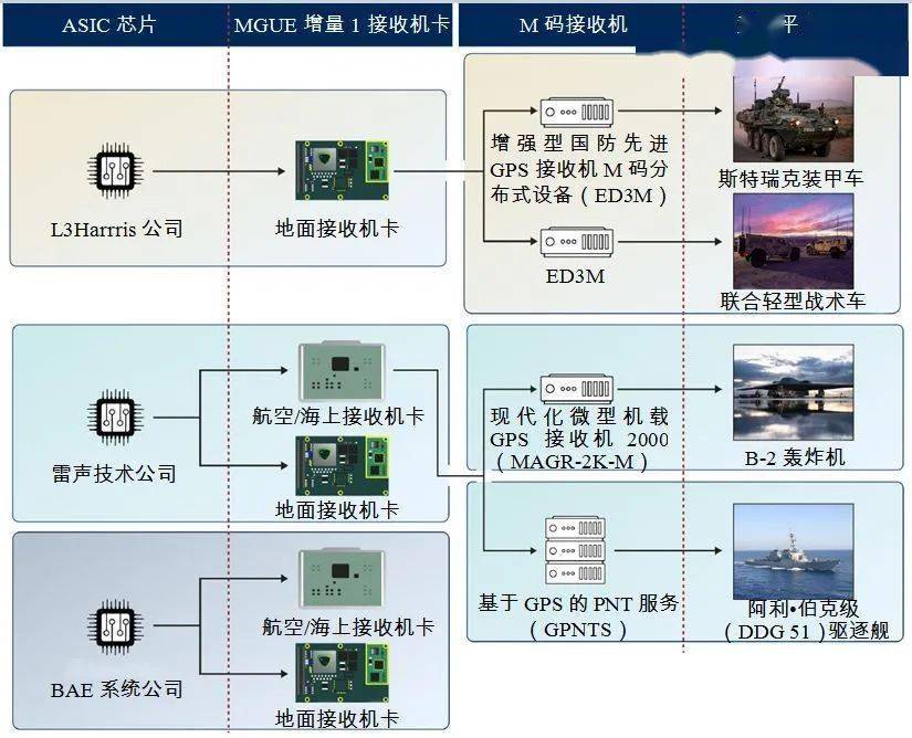 2025年度白癜风领域最新进展与动态综述