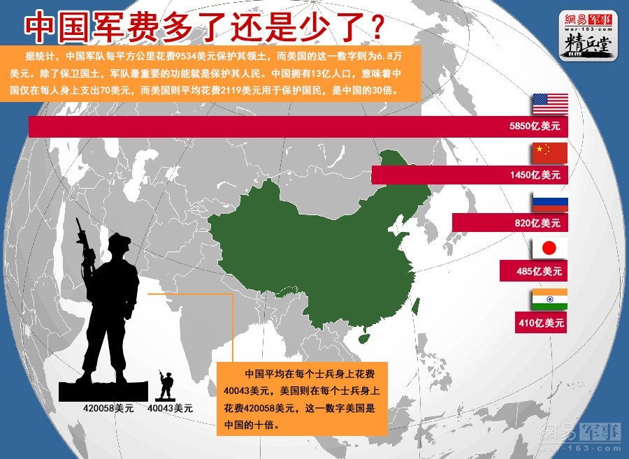 最新揭晓：军事用地租赁政策动态与市场资讯速览