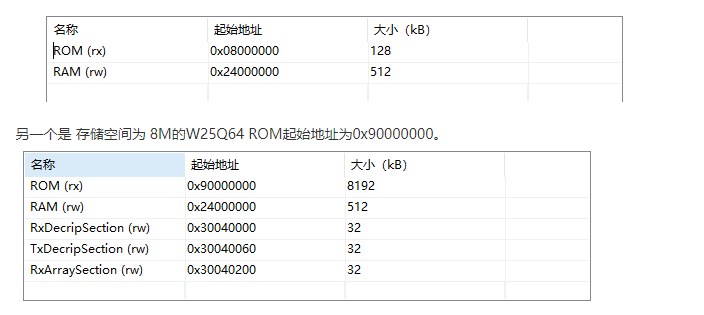 GB／T6170最新版解读与更新汇总